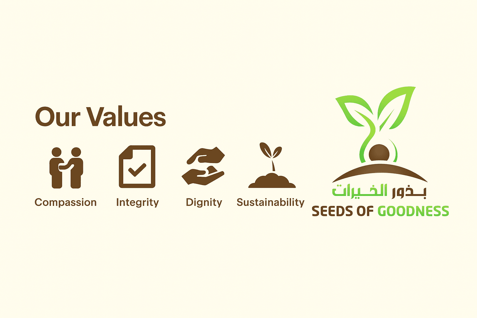 Seeds of Goodness team members